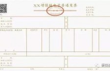 娱乐吃瓜酱发票怎么开,轻松掌握开票技巧